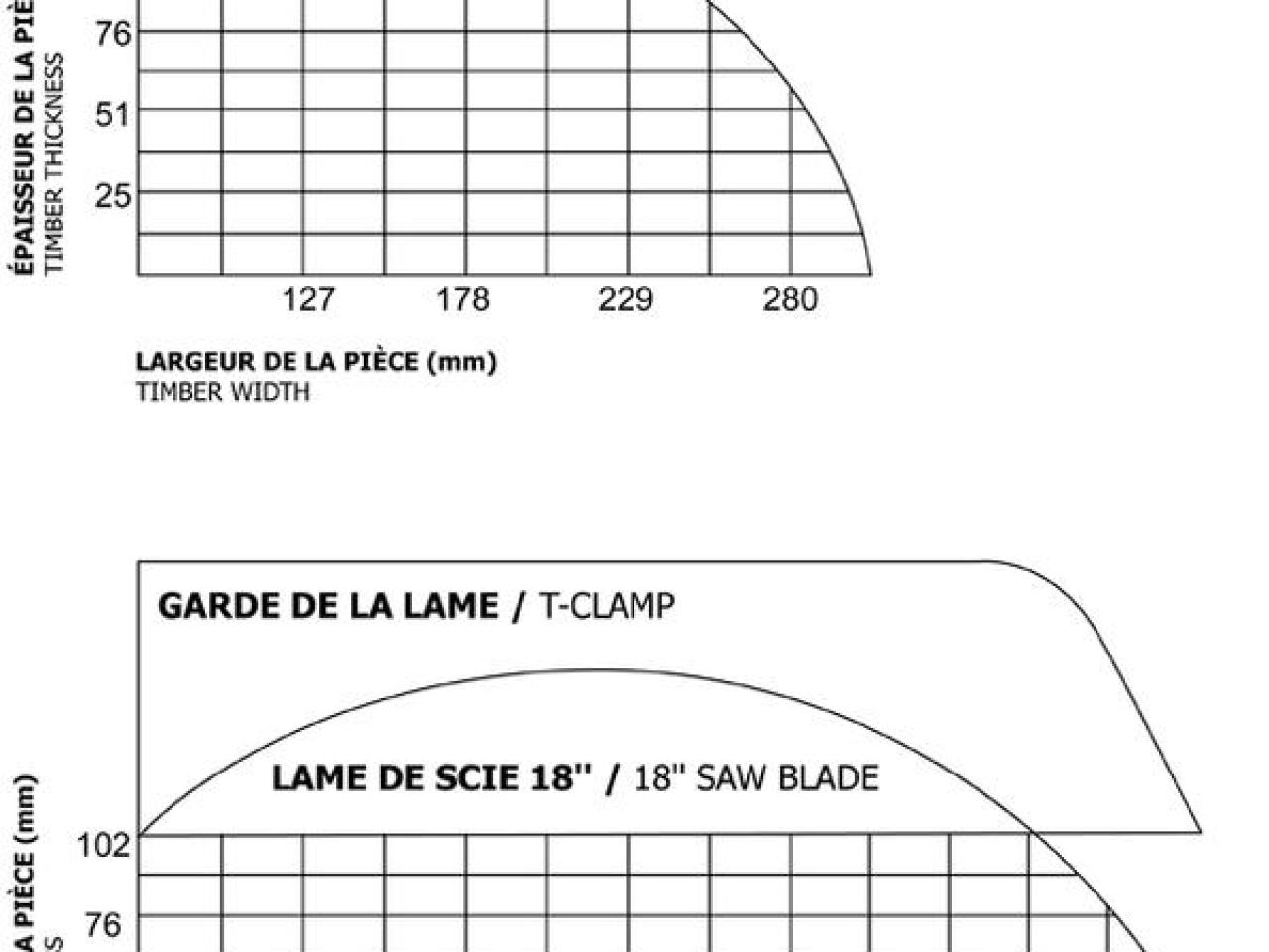 Holytek HCS-18L ou R-600
