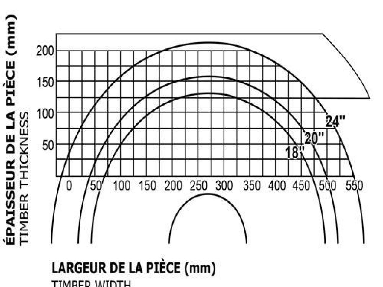 Holytek HCS-24L-600